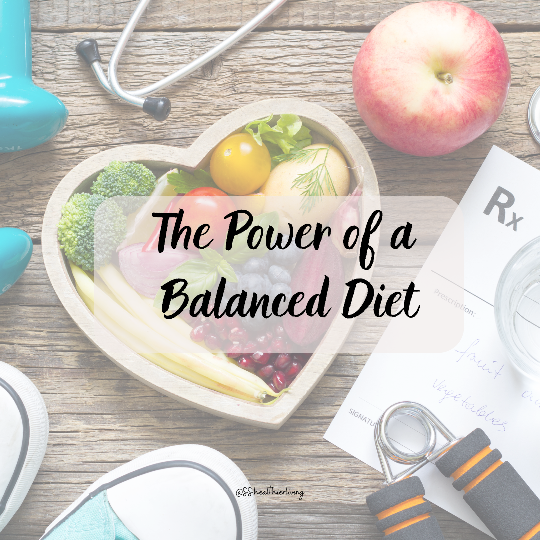 The Power of a Balanced Diet: Fueling Your Mind and Body – Living Life ...